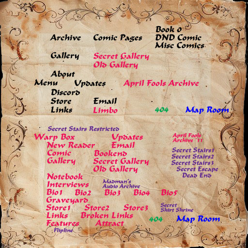 Secret Map